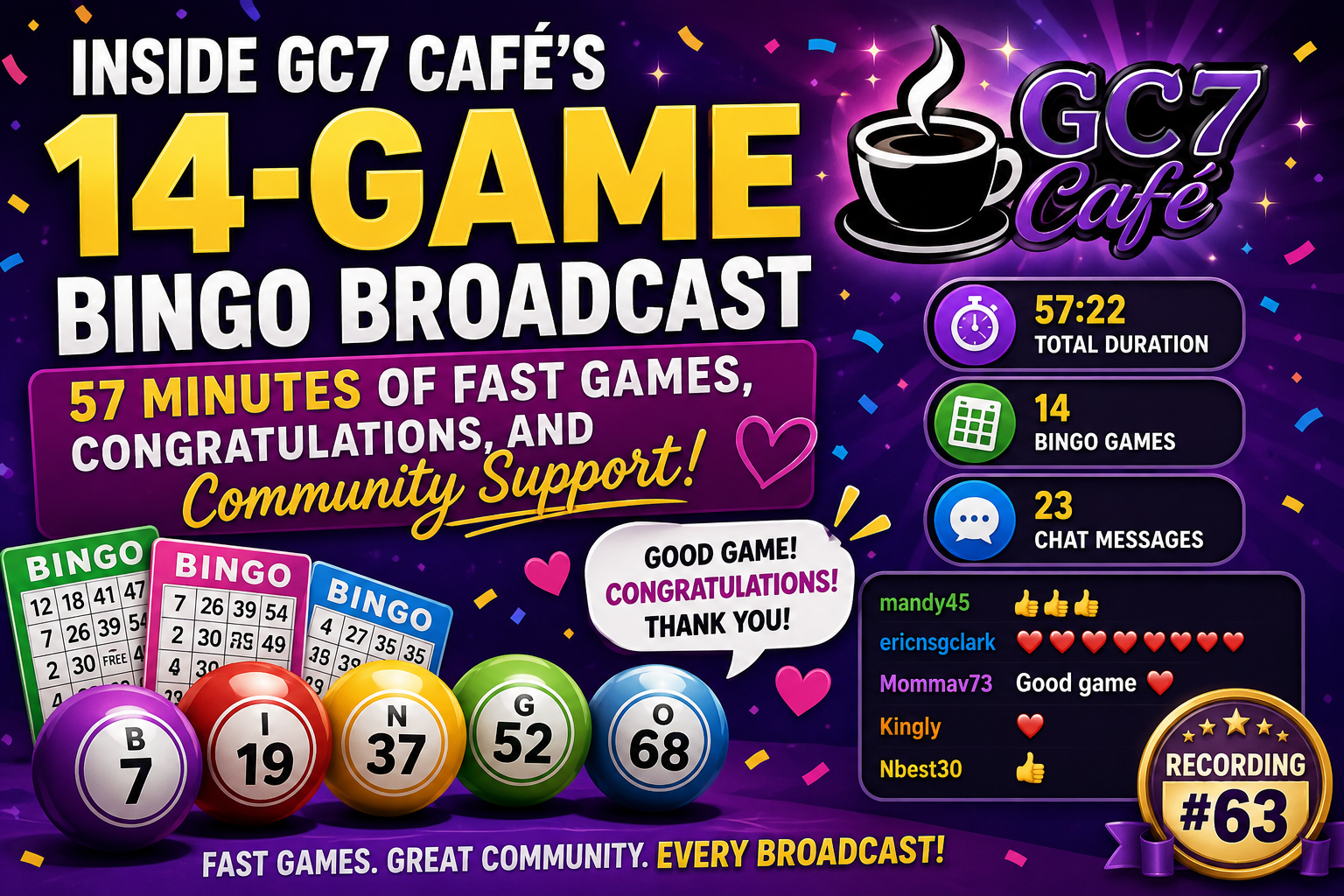 Inside GC7 Café’s 14-Game Bingo Broadcast: 57 Minutes of Fast Games, Congratulations, and Community Support