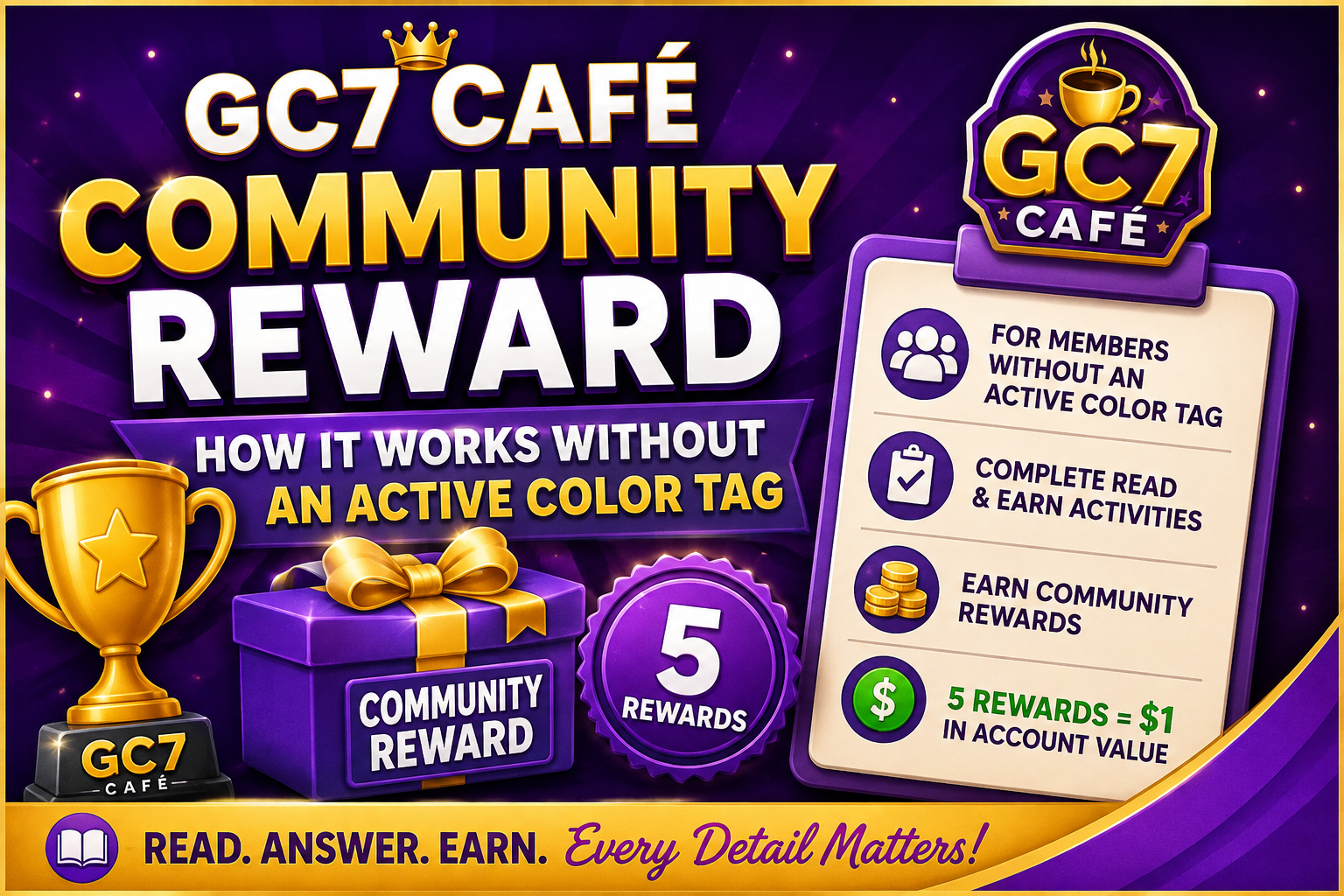 How the GC7 Café Community Reward Works Without an Active Color Tag