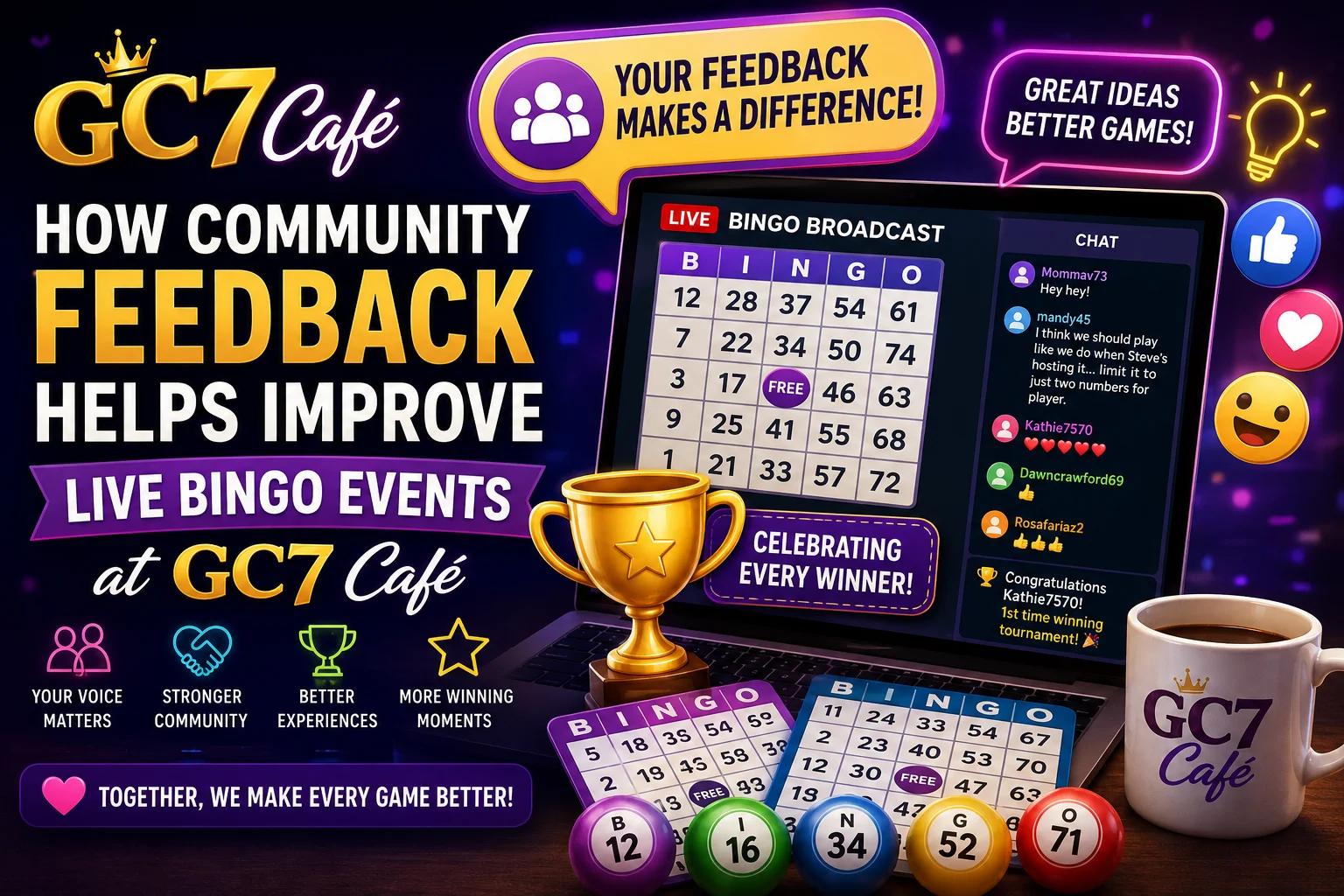 How Community Feedback Helps Improve Live Bingo Events at GC7 Café