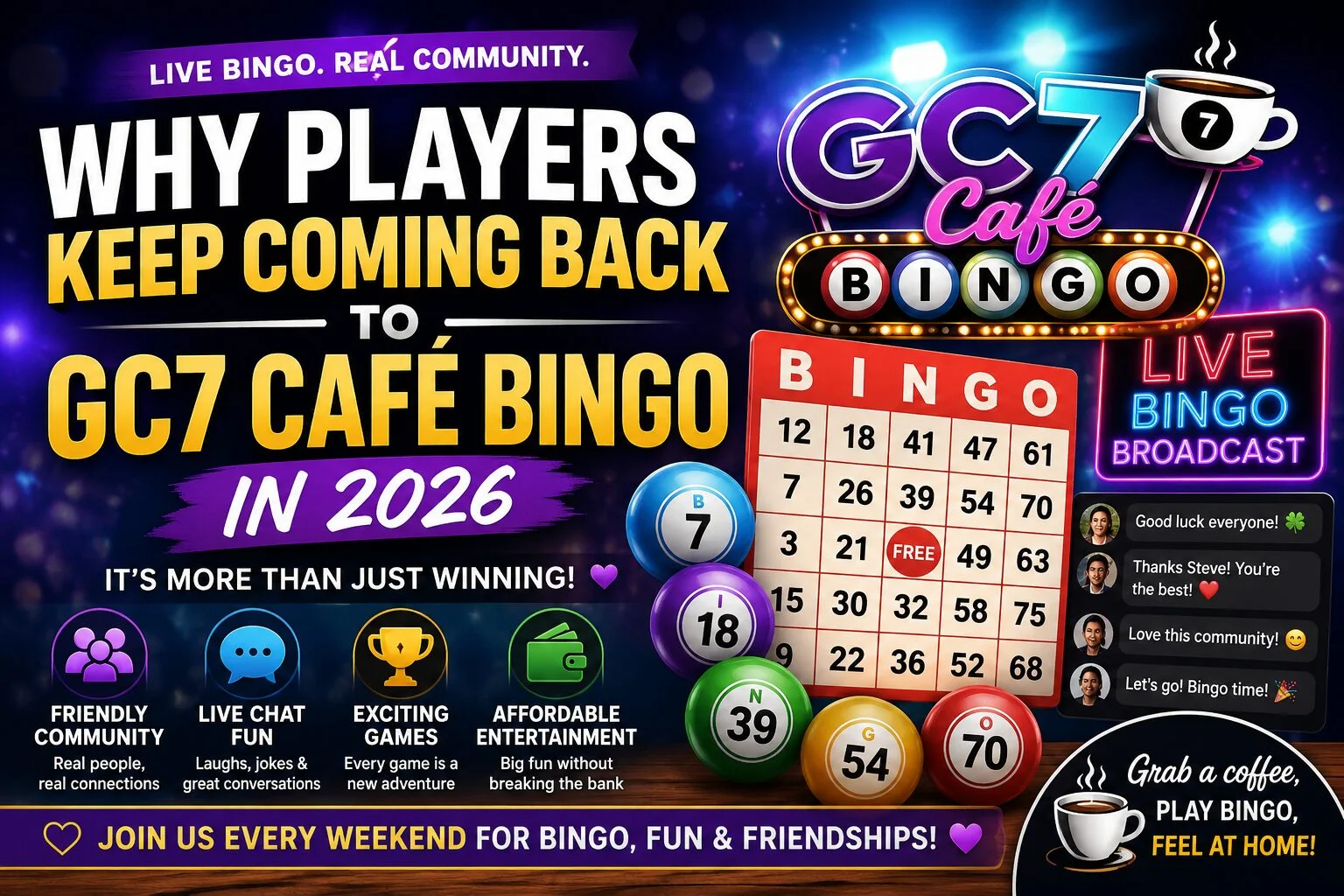 Why Players Keep Coming Back to GC7 Café Bingo in 2026