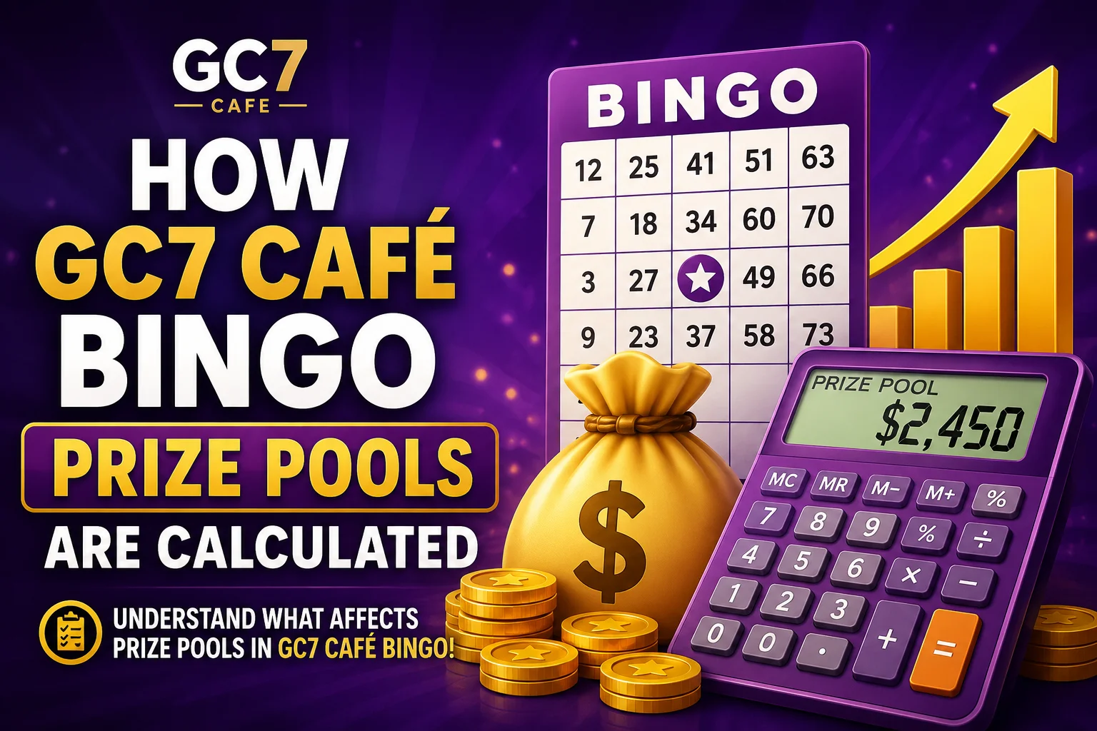How GC7 Café Bingo Prize Pools Are Calculated