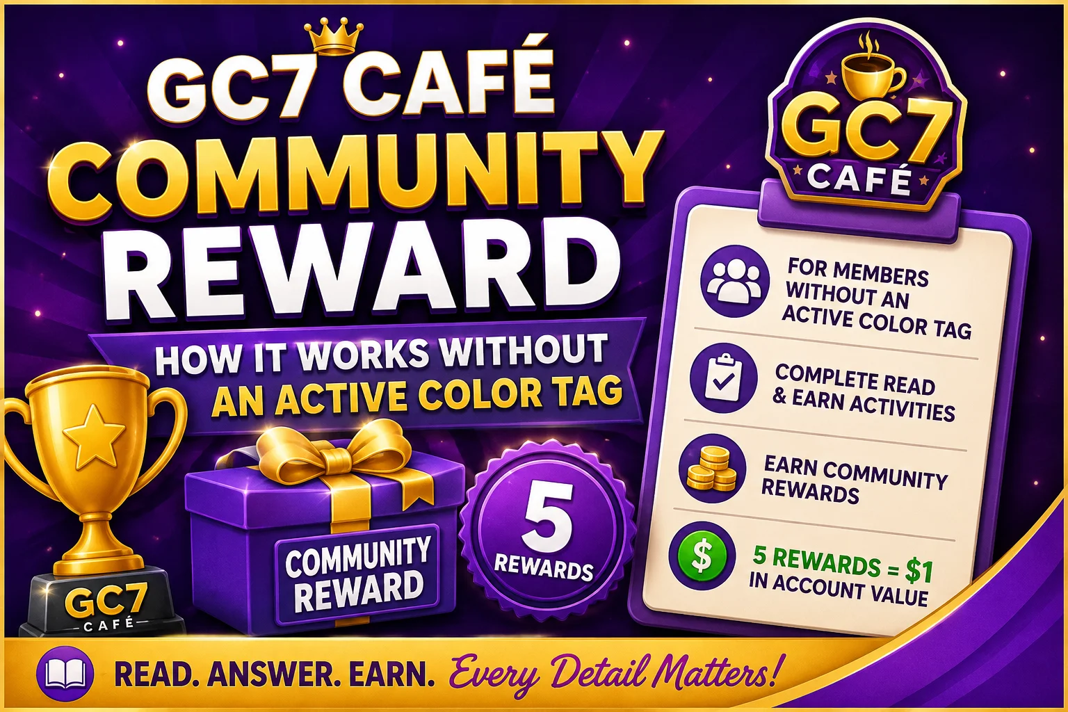 How the GC7 Café Community Reward Works Without an Active Color Tag