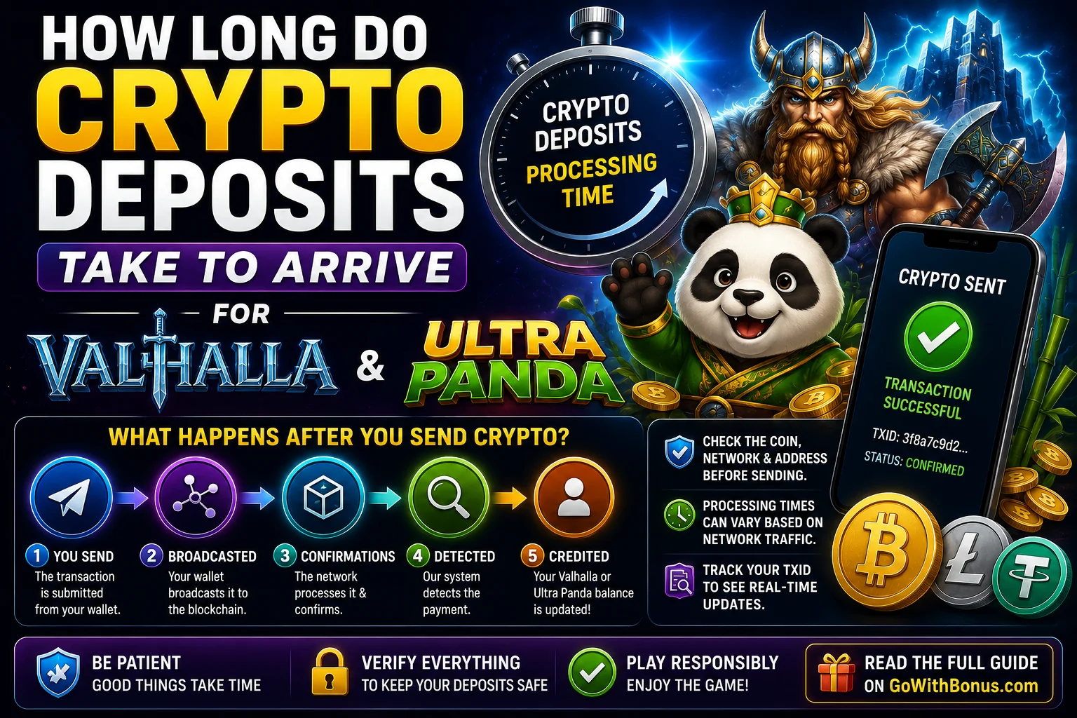 How Long Do Crypto Deposits Take for Valhalla and Ultra Panda? Processing Times Explained
